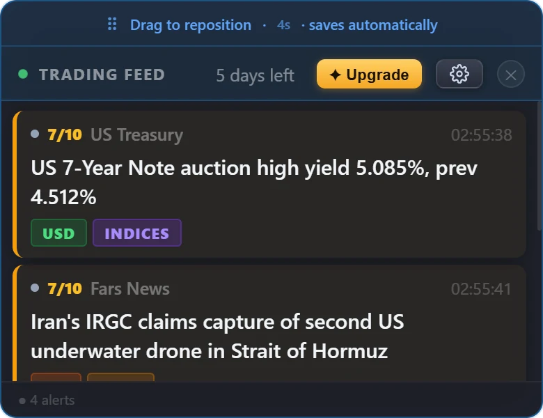 The overlay in reposition mode, with a bar reading 'Drag to reposition, saves automatically'.