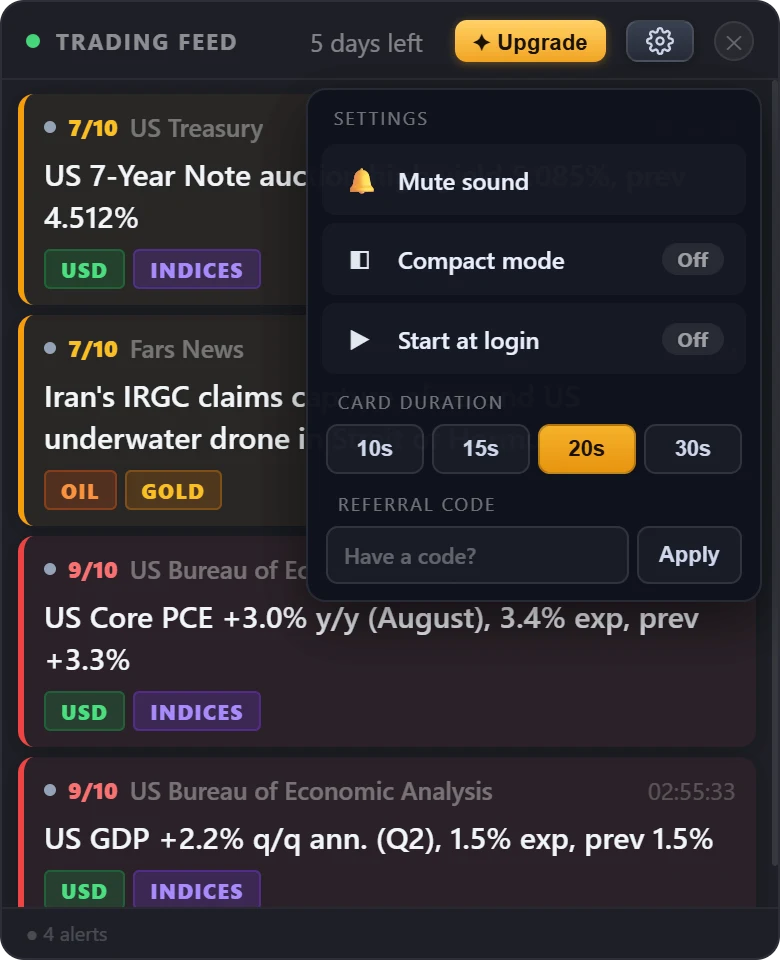 The settings menu: Mute sound, Compact mode, Start at login, card duration of 10, 15, 20 or 30 seconds, and a referral code field.